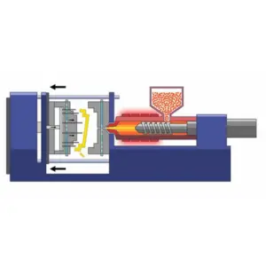 1747212544_Injection Moulding.webp